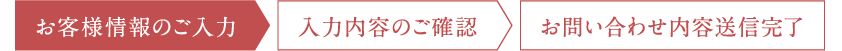 お客様情報のご入力